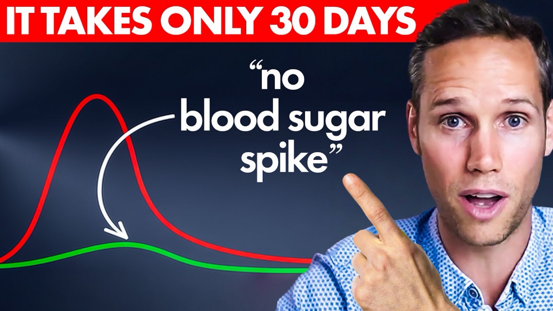 5 Steps to Lower Blood Sugar Fast